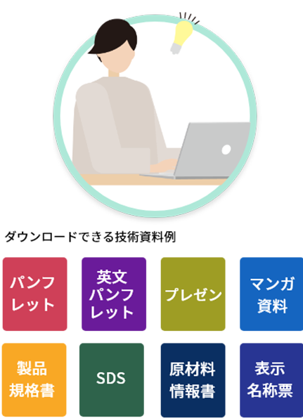若手や異動直後の方向けの基礎的な学習素材が欲しい